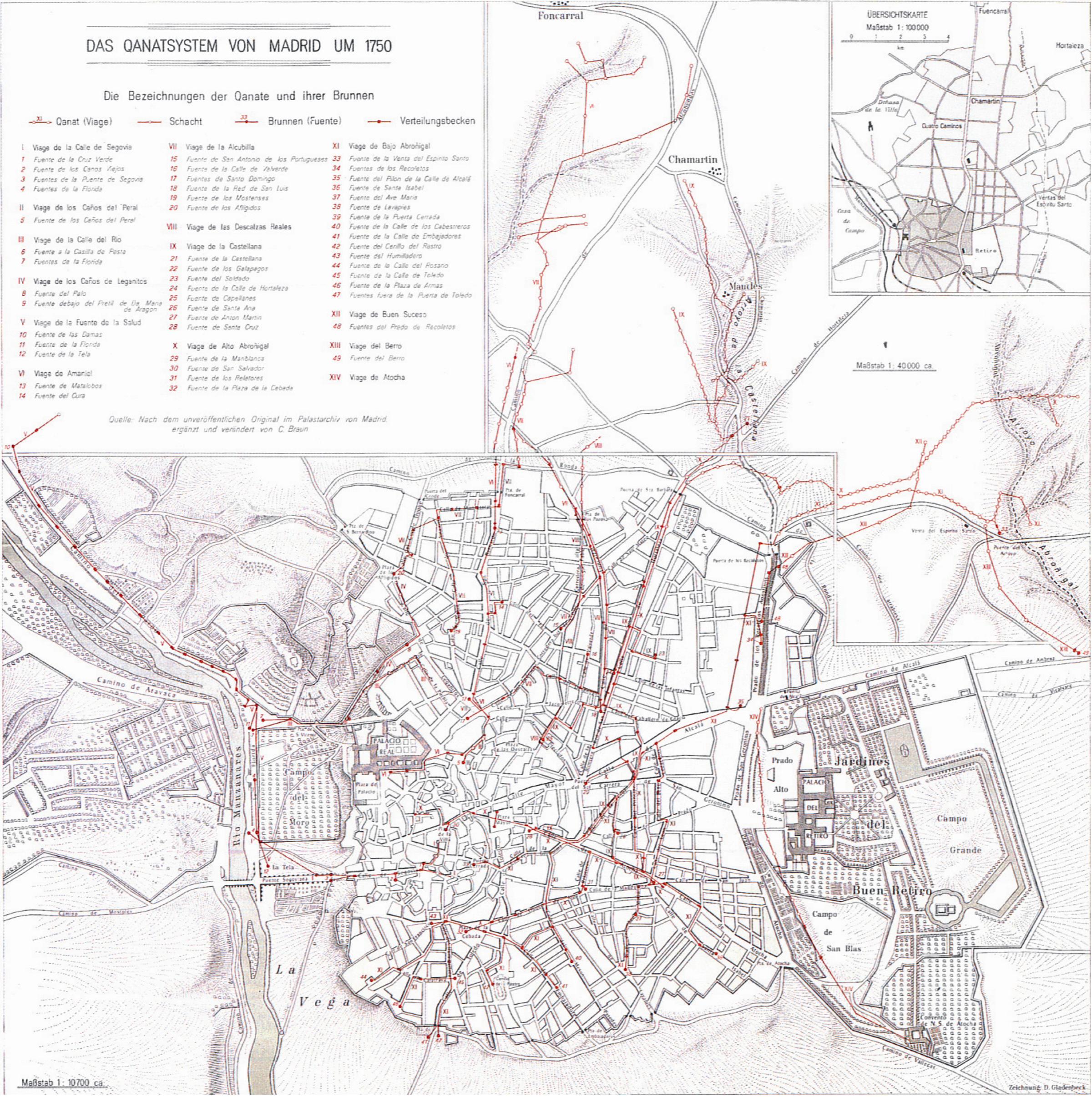 Viajes de agua en Madrid Ayuntamiento de Madrid
